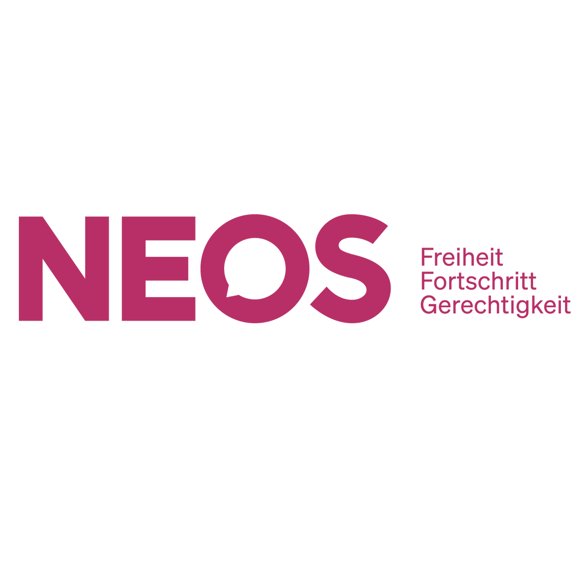 NEOS - Das Neue Österreich und Liberales Forum